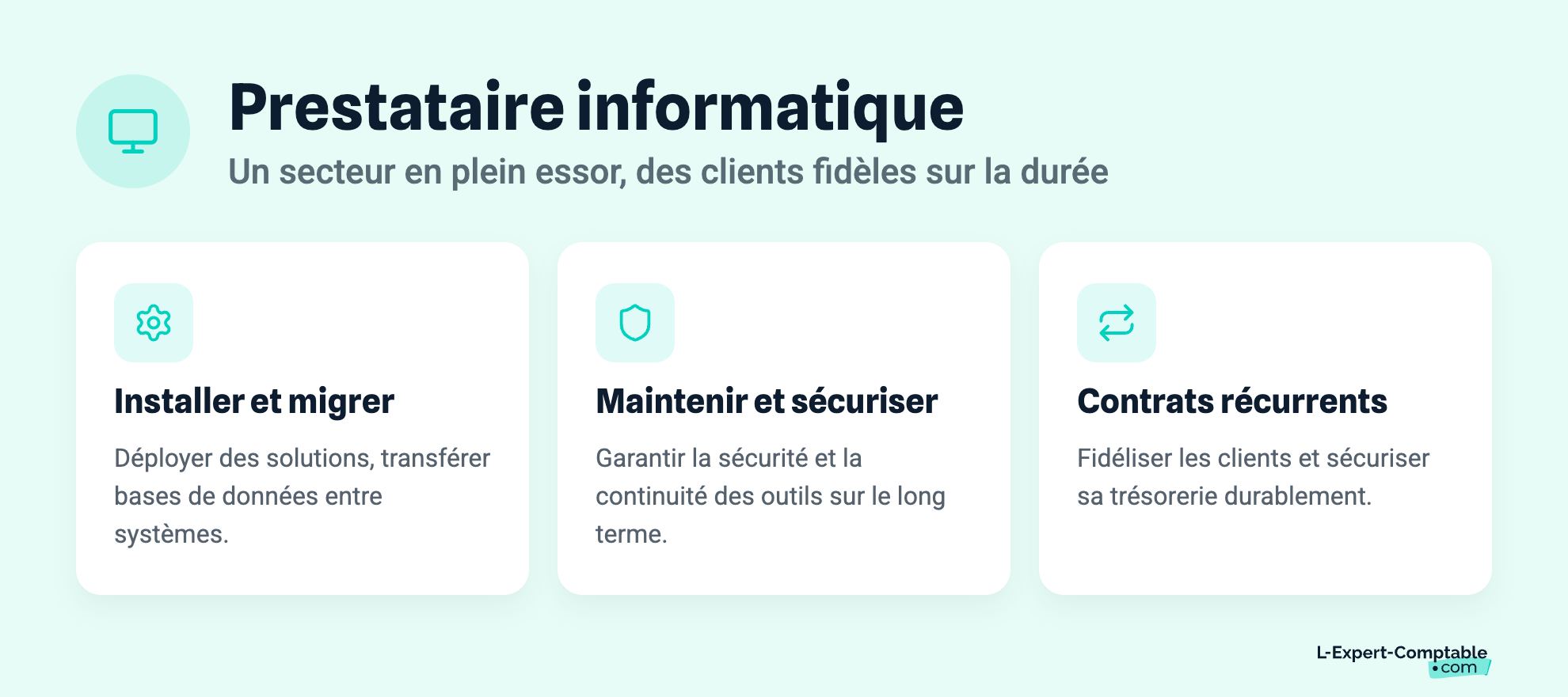 Prestataire informatique
